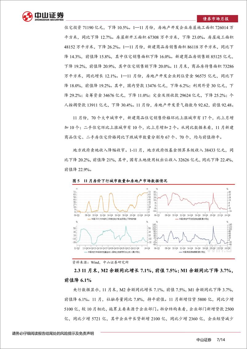 《信用债月报：信用利差仍有压缩空间-250103-中山证券-14页》 - 第7页预览图