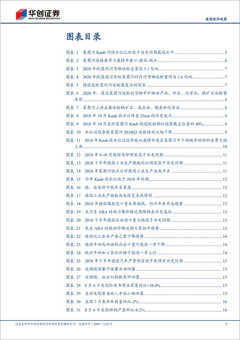 《【每周经济观察】海外双周报第13期：莱茵河断航会怎样？》 - 第3页预览图