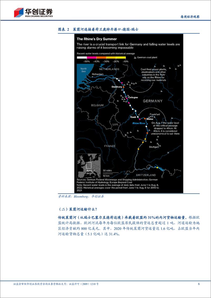 《【每周经济观察】海外双周报第13期：莱茵河断航会怎样？》 - 第6页预览图