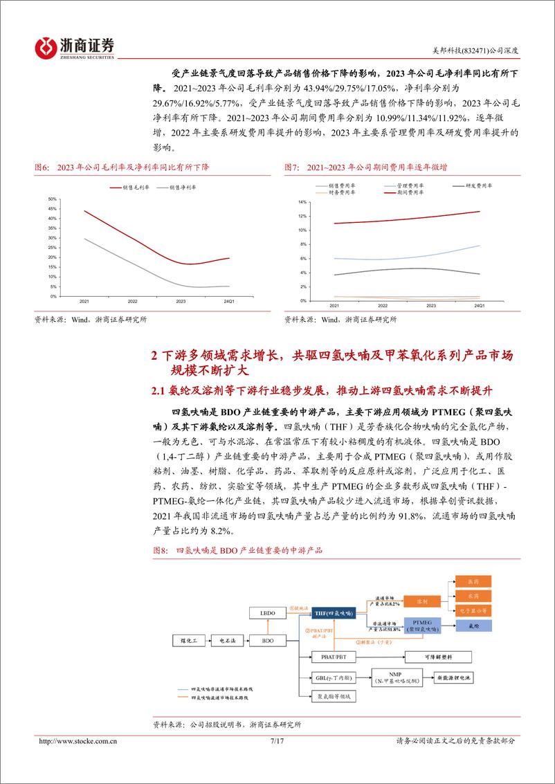 《美邦科技(832471)深度报告：绿色化工“小巨人”，精细化工产品与技术解决方案两翼发展-240821-浙商证券-17页》 - 第7页预览图