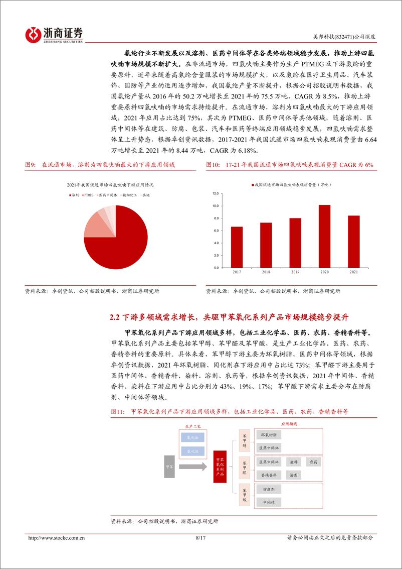 《美邦科技(832471)深度报告：绿色化工“小巨人”，精细化工产品与技术解决方案两翼发展-240821-浙商证券-17页》 - 第8页预览图