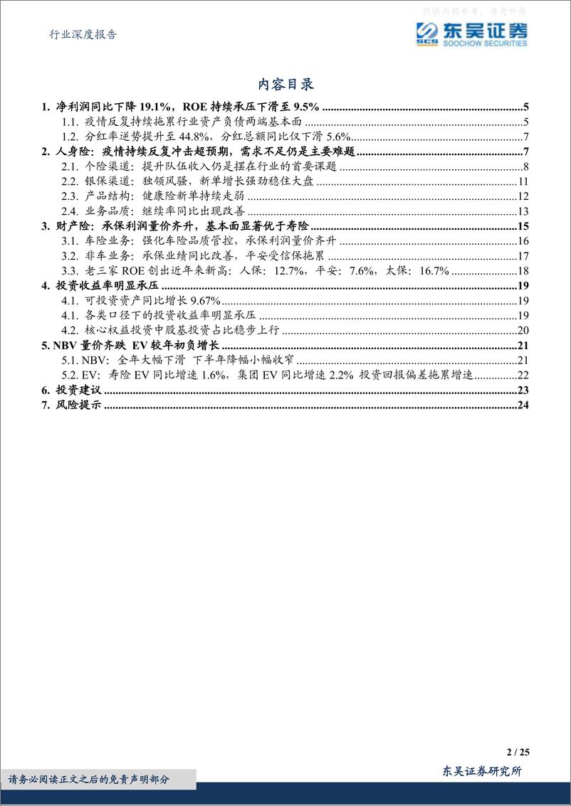 《东吴证券-保险Ⅱ行业深度报告，上市保险公司2022年年报综述：守得云开见月明-230419》 - 第2页预览图