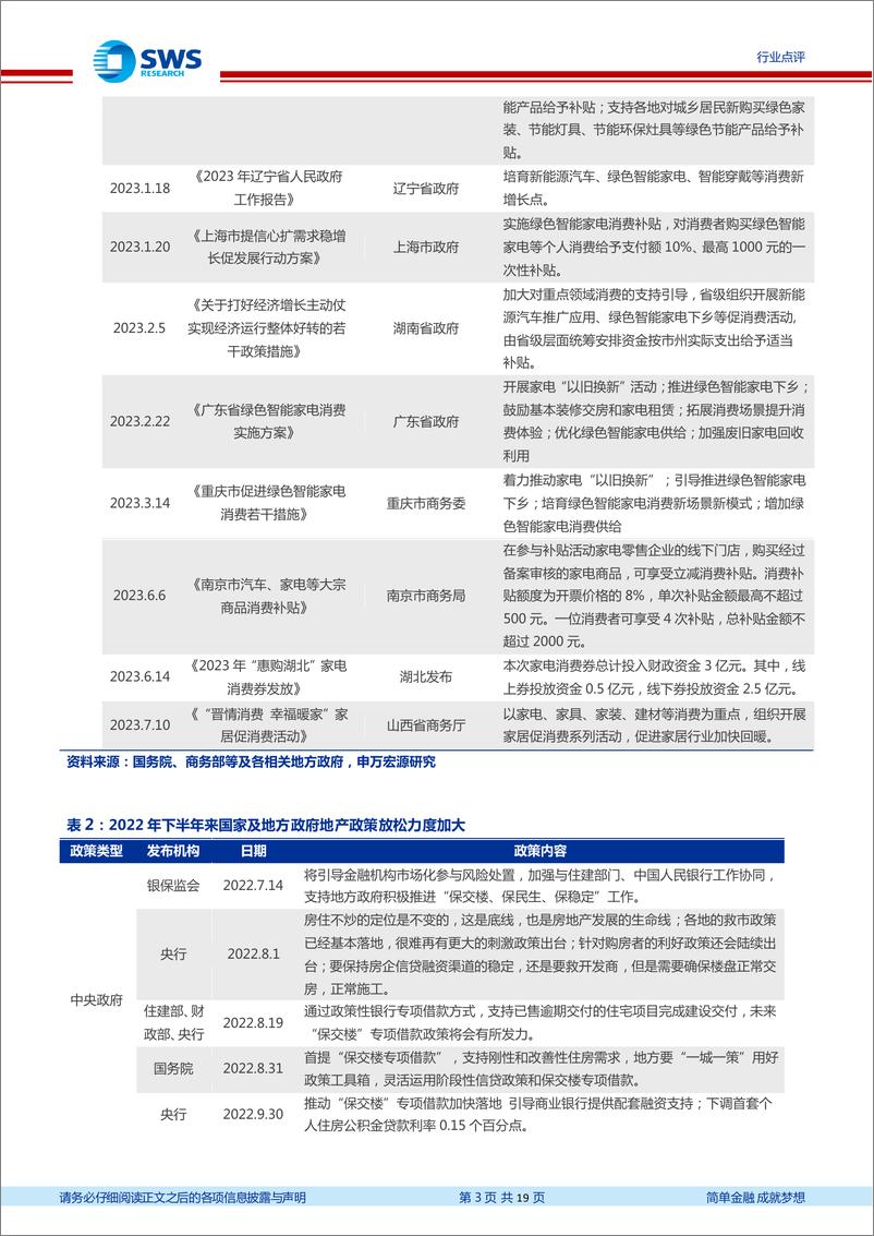 《家电行业2023年中报业绩前瞻：高温+库存因素促空调销售超预期，新兴消费新品持续迭代-20230713-申万宏源-19页》 - 第4页预览图