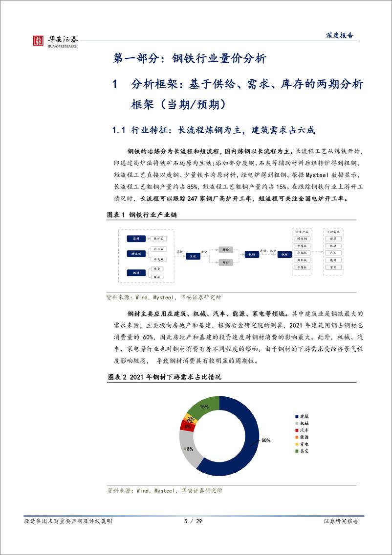 《债看周期（一）：33家钢铁发债主体怎么看？-20220927-华安证券-29页》 - 第6页预览图