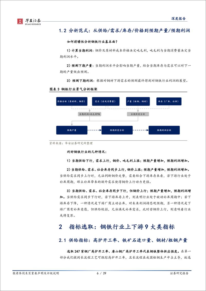 《债看周期（一）：33家钢铁发债主体怎么看？-20220927-华安证券-29页》 - 第7页预览图