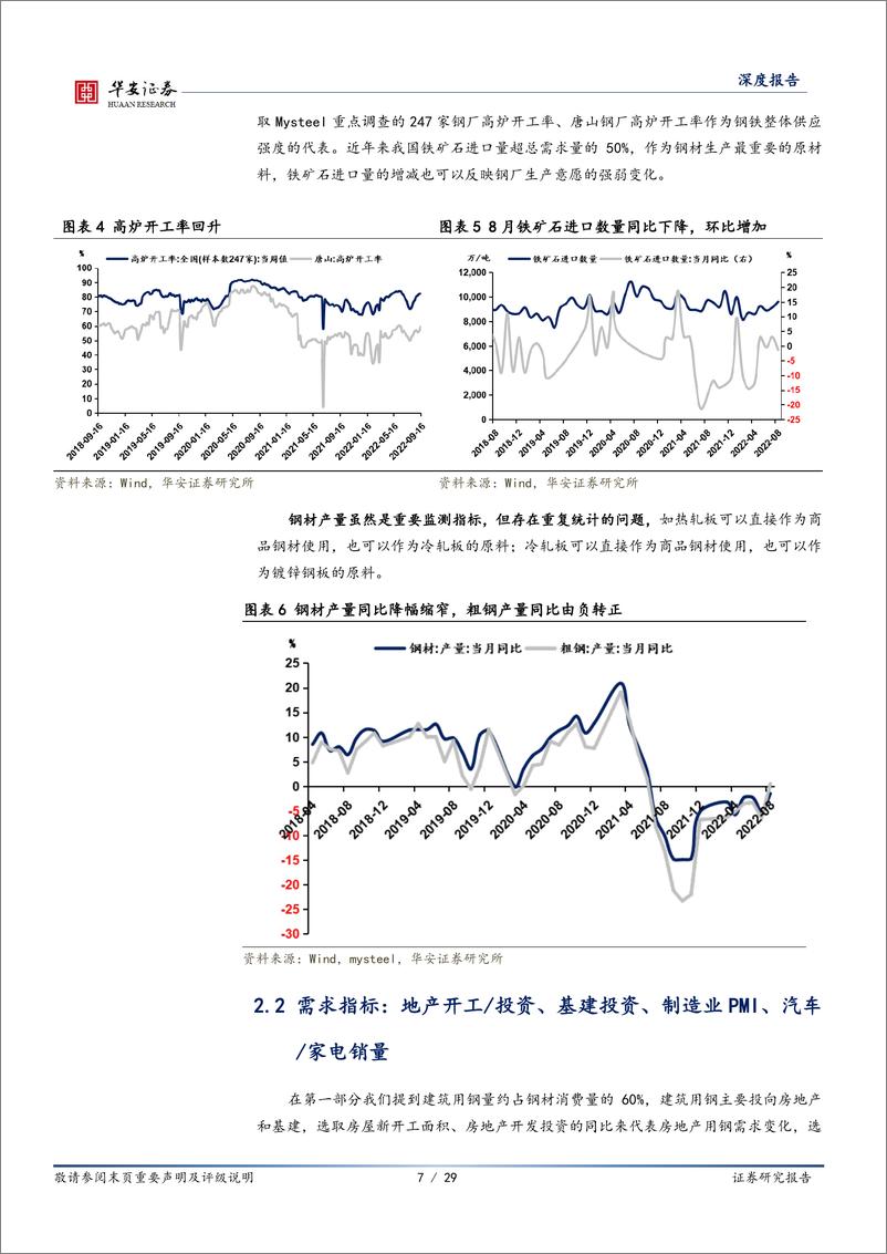 《债看周期（一）：33家钢铁发债主体怎么看？-20220927-华安证券-29页》 - 第8页预览图