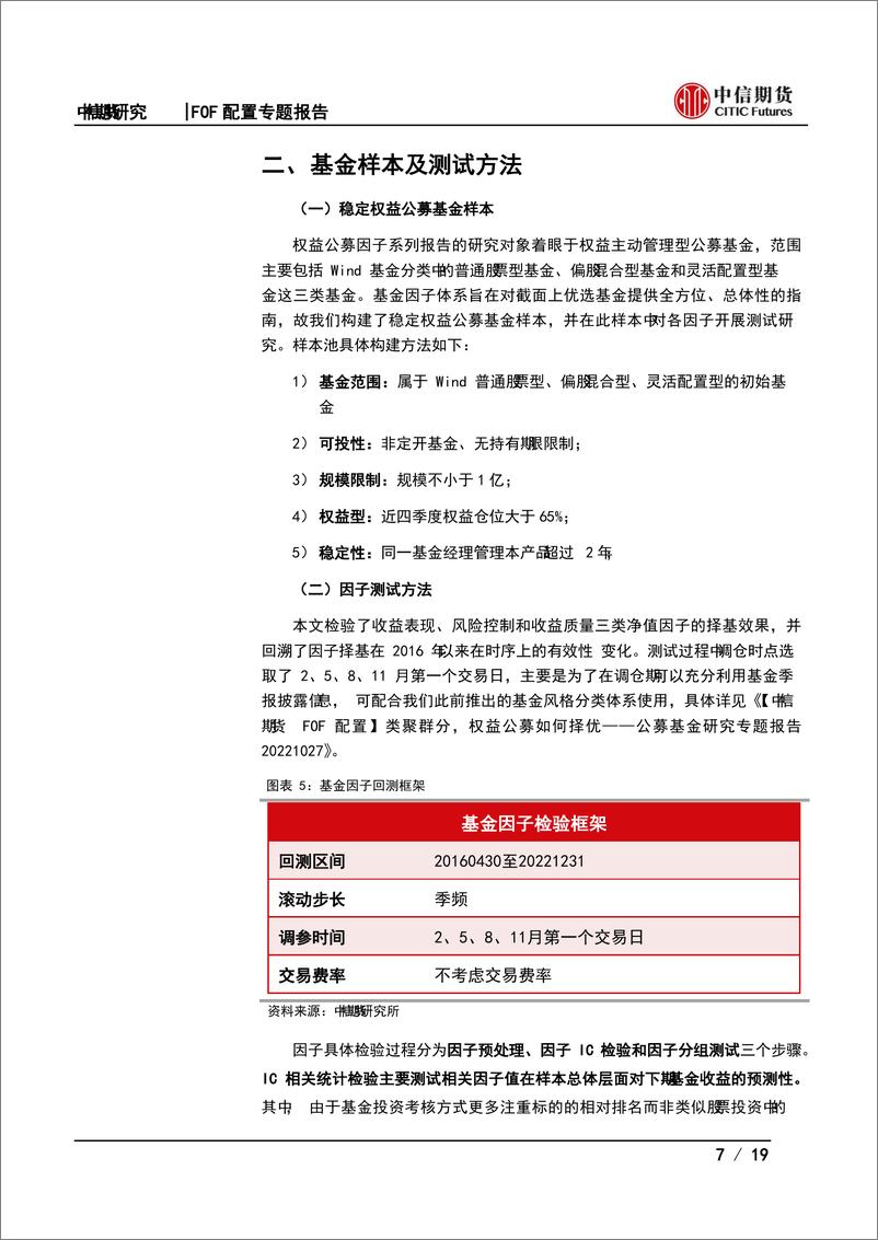 《FOF配置公募基金研究系列专题报告之三：绩优权益公募表现是否可持续-20230228-中信期货-19页》 - 第8页预览图