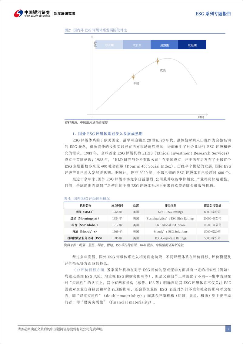 《企业ESG价值货币化与评级体系解析_解锁ESG价值货币化》 - 第8页预览图