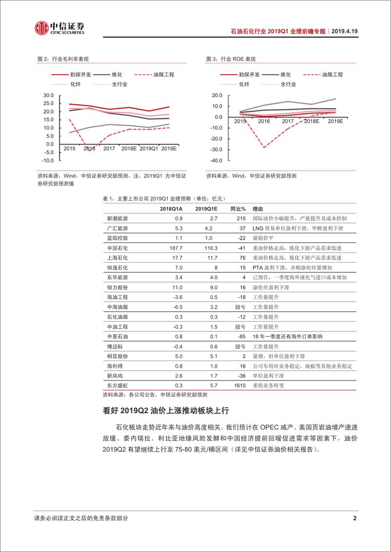 《石油石化行业2019Q1业绩前瞻专题：油服工程一枝独秀-20190419-中信证券-20页》 - 第7页预览图