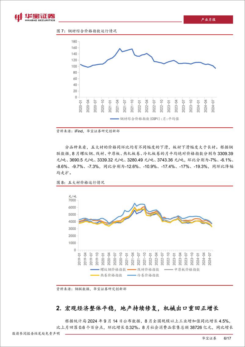 《钢铁行业8月月报：8月国内钢铁供需双弱，出口同比增幅重回两位数-240924-华宝证券-17页》 - 第6页预览图