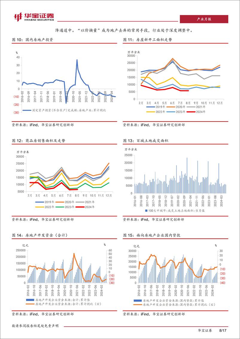 《钢铁行业8月月报：8月国内钢铁供需双弱，出口同比增幅重回两位数-240924-华宝证券-17页》 - 第8页预览图