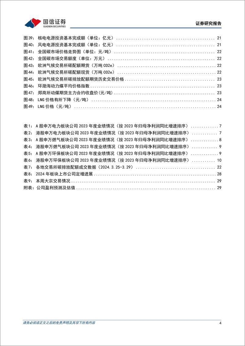 《公用环保202403第5期：2023年业绩陆续披露，公用环保行业表现出较高确定性-240401-国信证券-31页》 - 第4页预览图