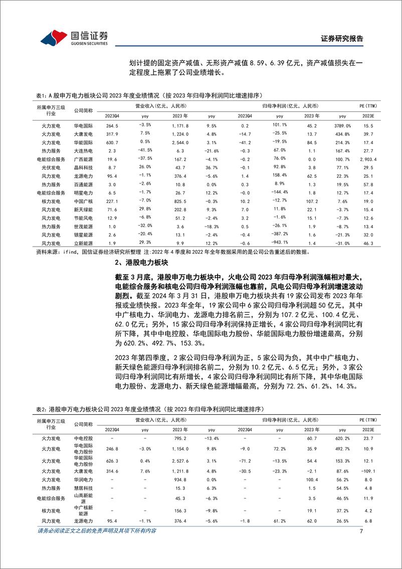 《公用环保202403第5期：2023年业绩陆续披露，公用环保行业表现出较高确定性-240401-国信证券-31页》 - 第7页预览图