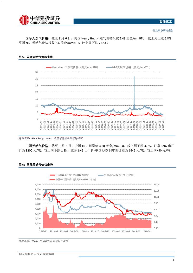 《石油化工行业：美原油库存大减，国际油价创五周以来新高-20190909-中信建投-17页 - 副本》 - 第6页预览图