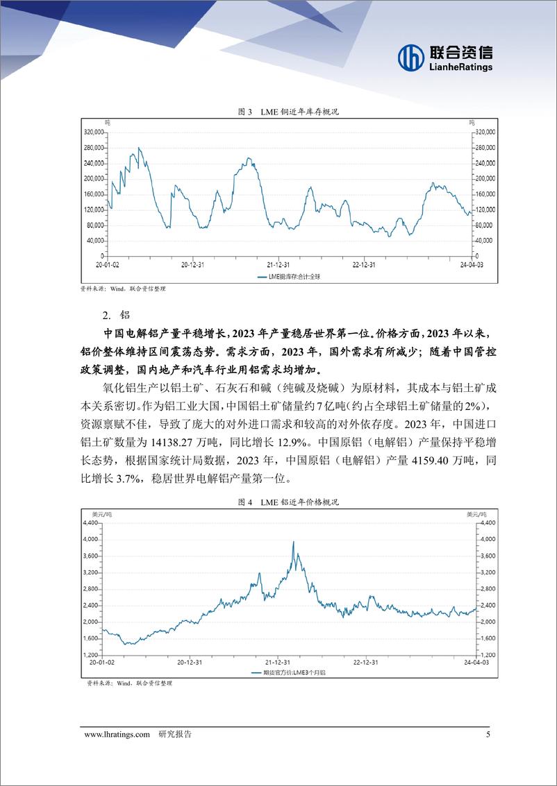 《联合资信：2024年有色金属行业分析报告》 - 第5页预览图