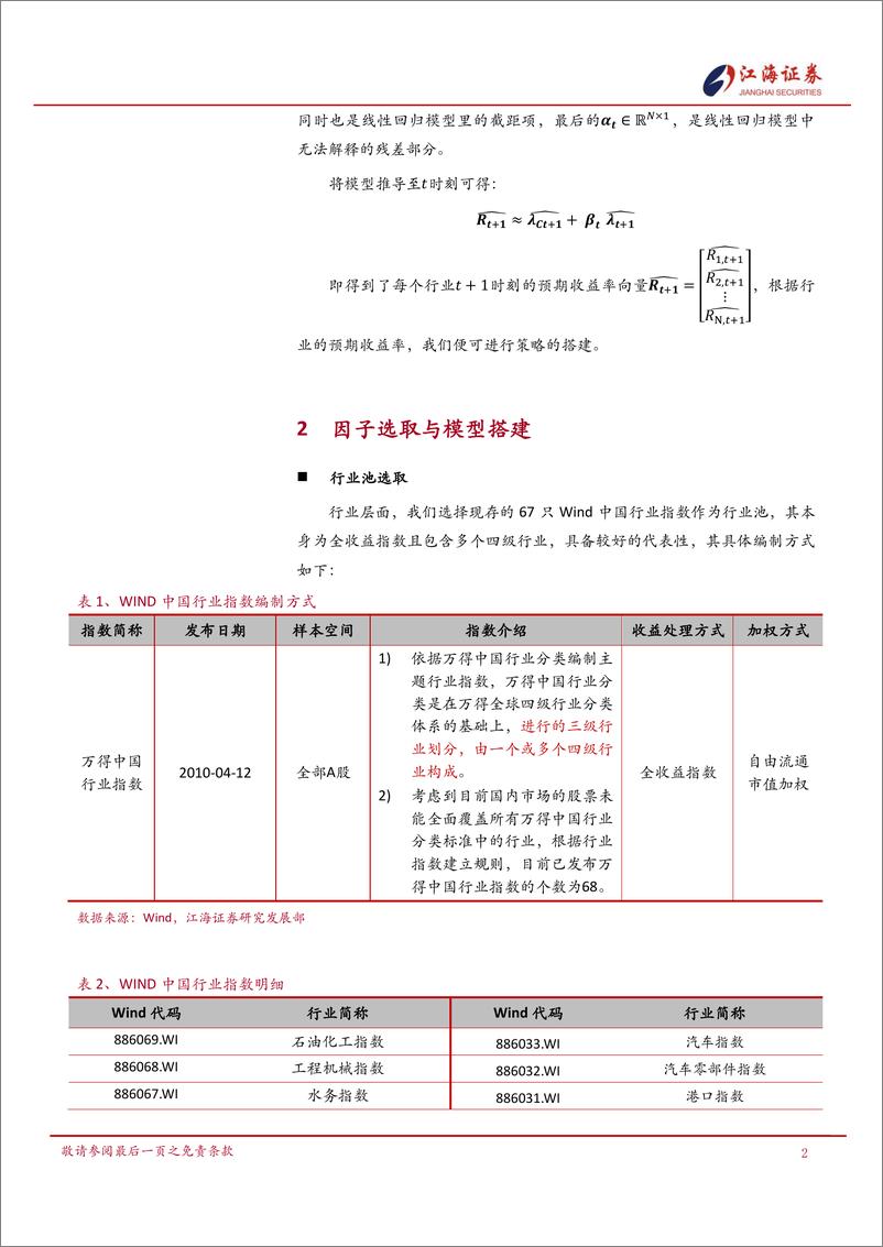 《行业轮动系列(一)：＋截面回归下的中观行业轮动策略-241218-江海证券-20页》 - 第4页预览图