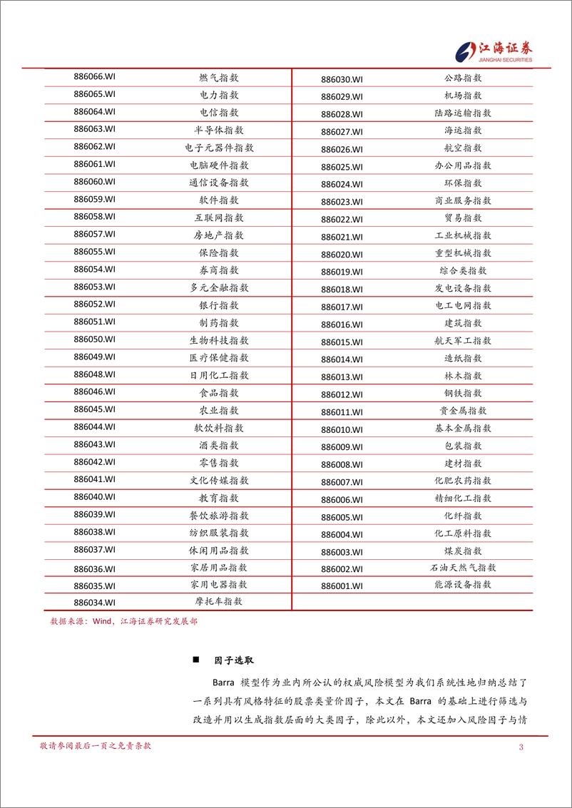 《行业轮动系列(一)：＋截面回归下的中观行业轮动策略-241218-江海证券-20页》 - 第5页预览图