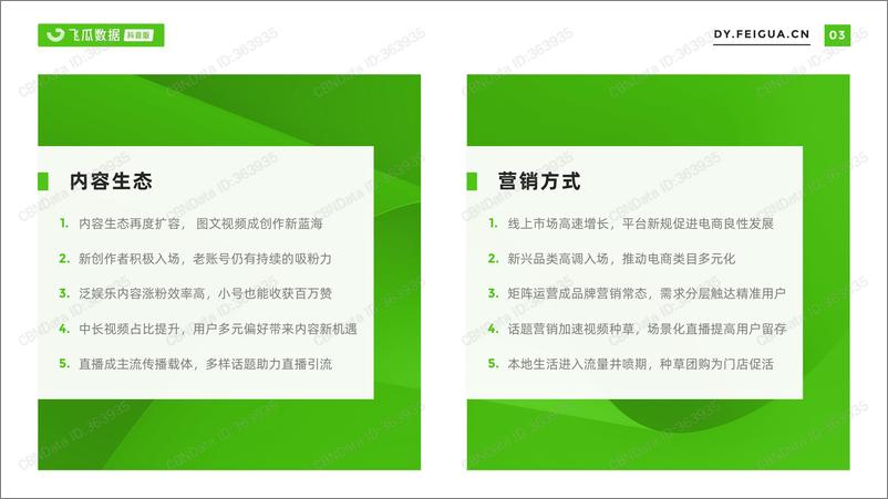 《2021年短视频及直播营销年度报告-飞瓜数据-2022-55页》 - 第5页预览图