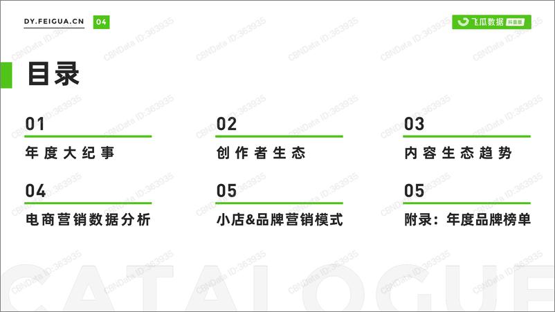 《2021年短视频及直播营销年度报告-飞瓜数据-2022-55页》 - 第6页预览图