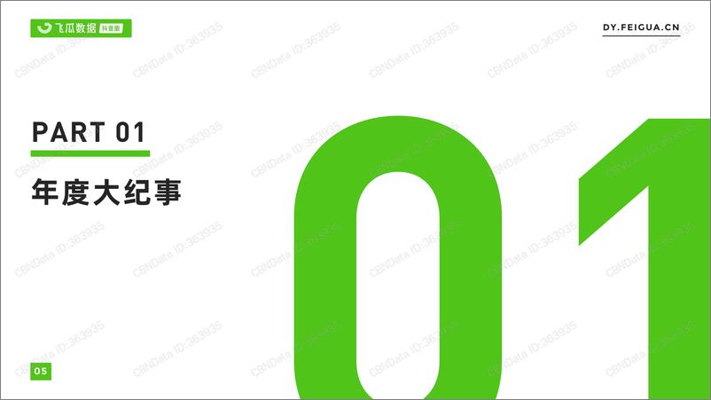 《2021年短视频及直播营销年度报告-飞瓜数据-2022-55页》 - 第7页预览图