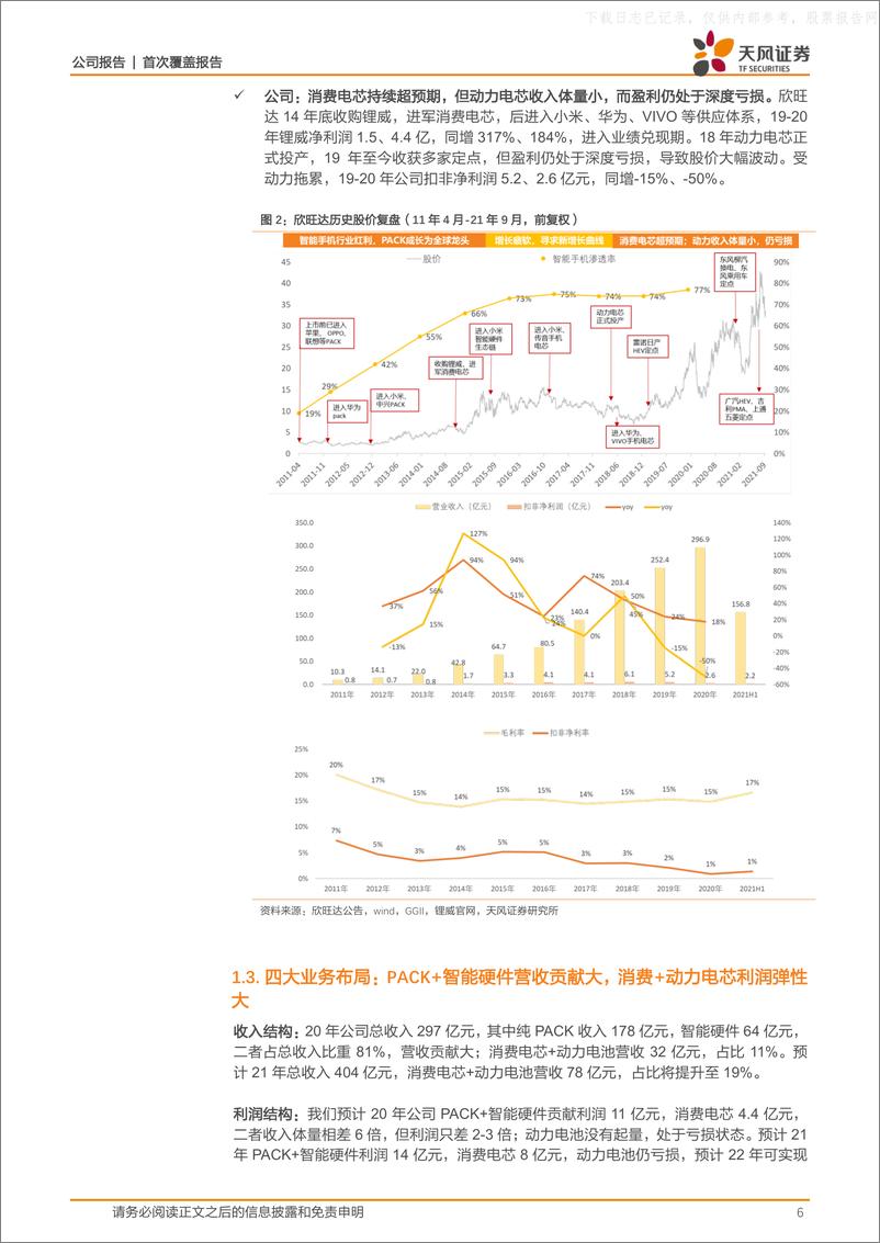 《2021年  【27页】欣旺达：一半海水，一半火焰，静待动力电池突围》 - 第6页预览图