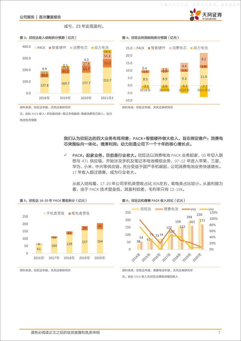 《2021年  【27页】欣旺达：一半海水，一半火焰，静待动力电池突围》 - 第7页预览图