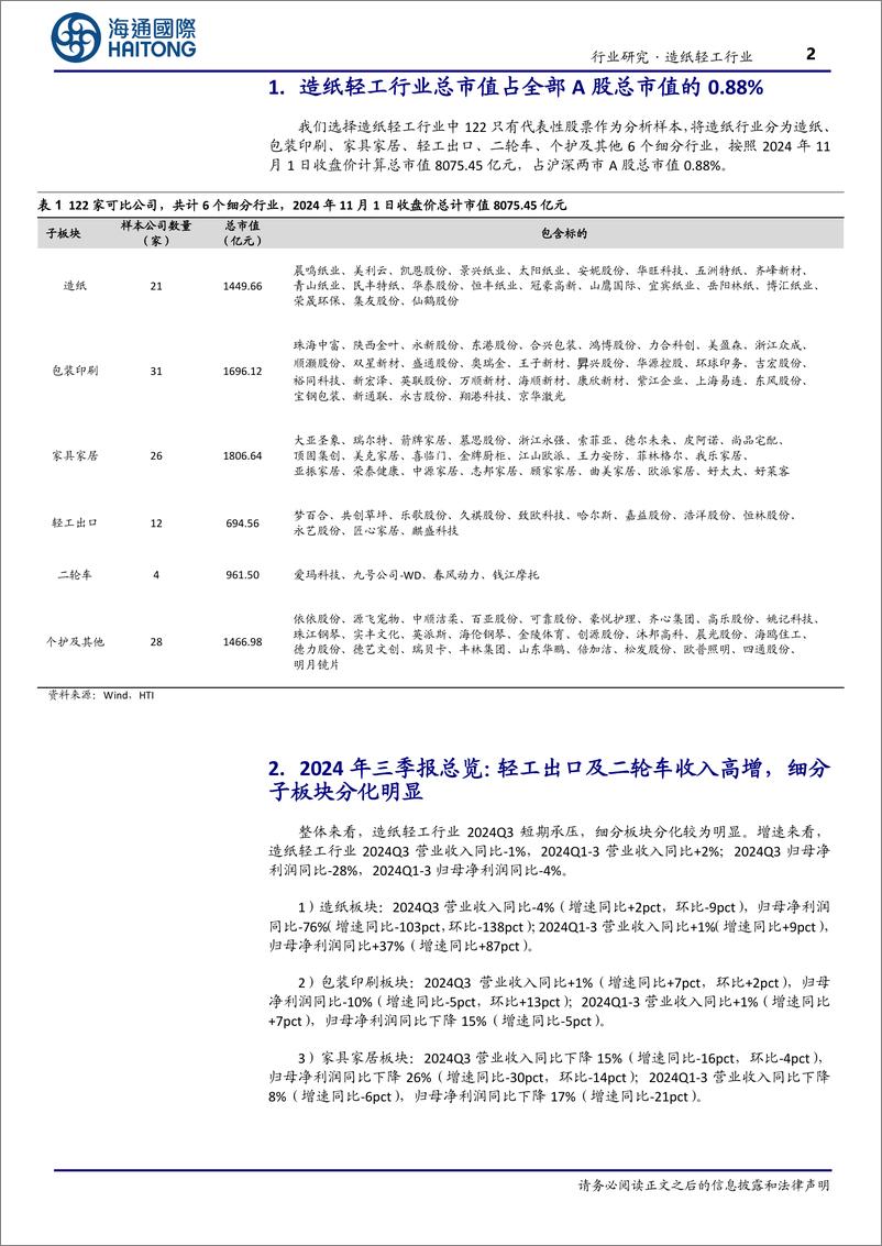 《造纸轻工行业季报：轻工出口及二轮车收入高增，细分子板块分化明显-241108-海通国际-16页》 - 第2页预览图