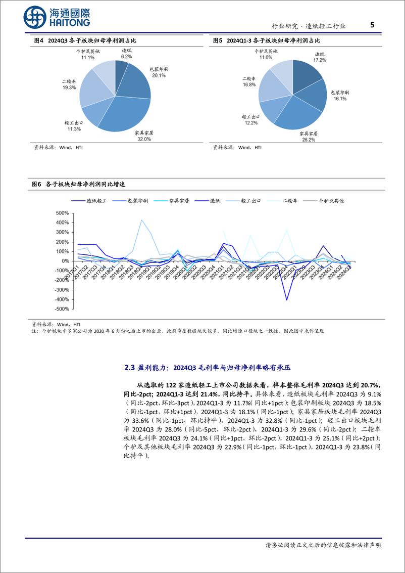 《造纸轻工行业季报：轻工出口及二轮车收入高增，细分子板块分化明显-241108-海通国际-16页》 - 第5页预览图