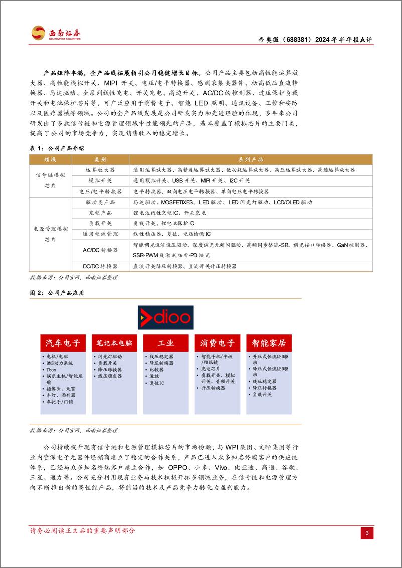 《帝奥微(688381)2024年半年报点评：营收表现亮眼，新品导入有序进行-240826-西南证券-12页》 - 第3页预览图