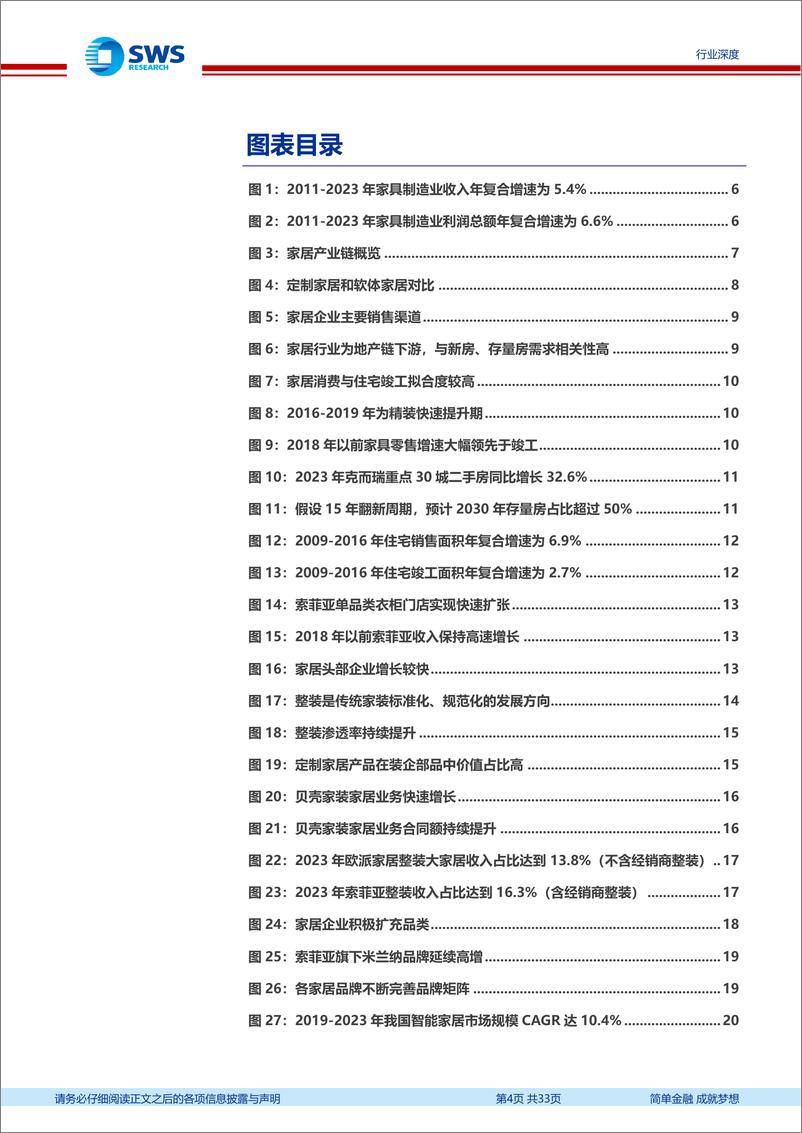 《家居用品行业房地产链白皮书“变革与机遇”：家居篇，存量需求占比提升，挖掘模式升级、渠道品类的Alpha增量-240626-申万宏源-33页》 - 第4页预览图