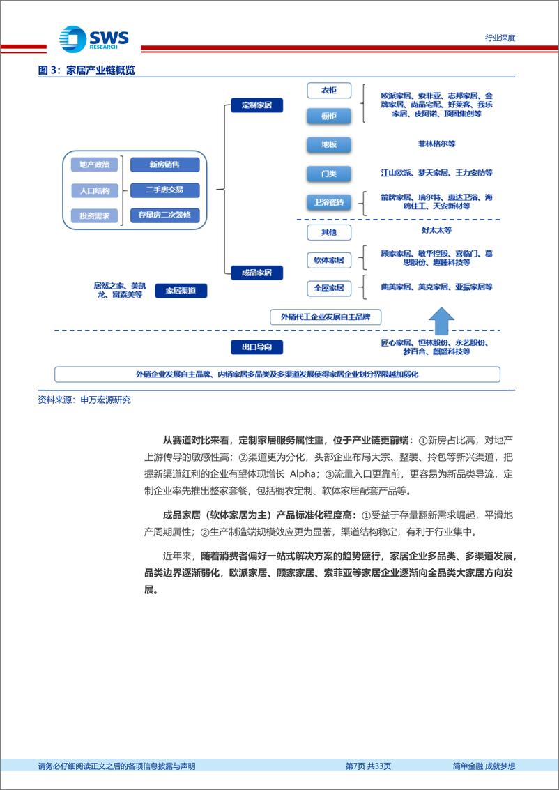 《家居用品行业房地产链白皮书“变革与机遇”：家居篇，存量需求占比提升，挖掘模式升级、渠道品类的Alpha增量-240626-申万宏源-33页》 - 第7页预览图