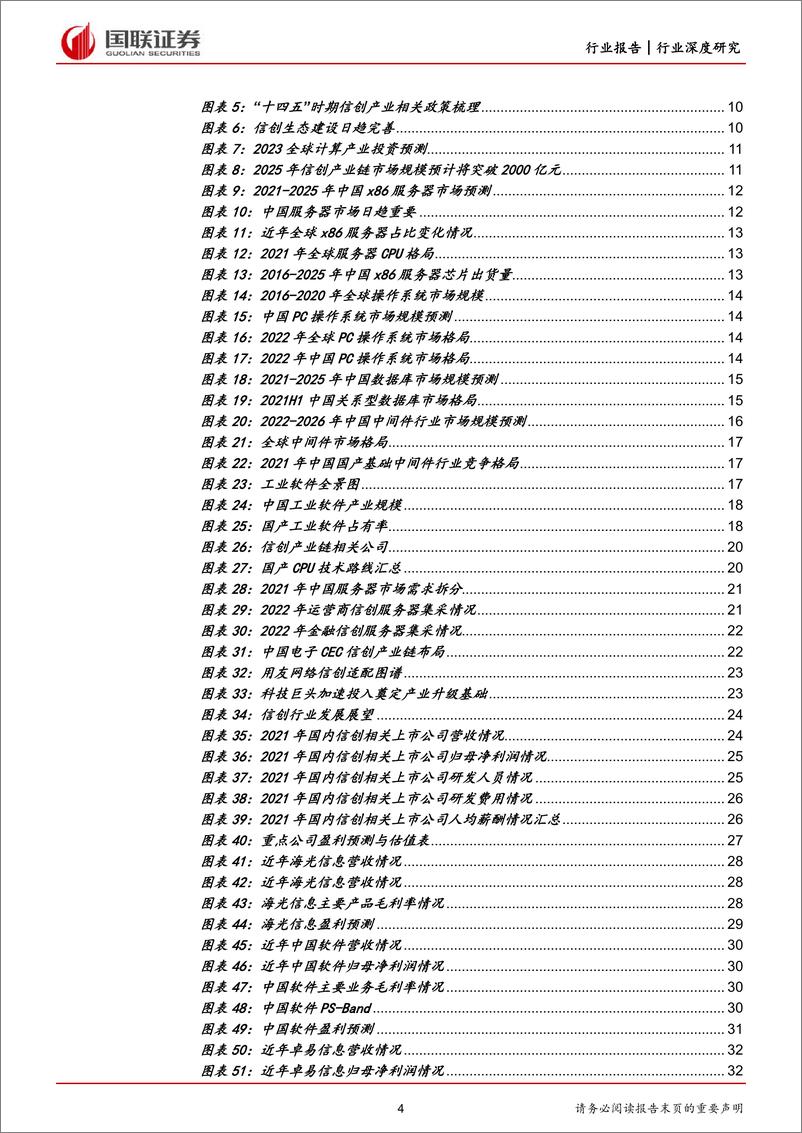 《计算机行业：供需合力推动重点行业信创加速落地-20220922-国联证券-52页》 - 第5页预览图