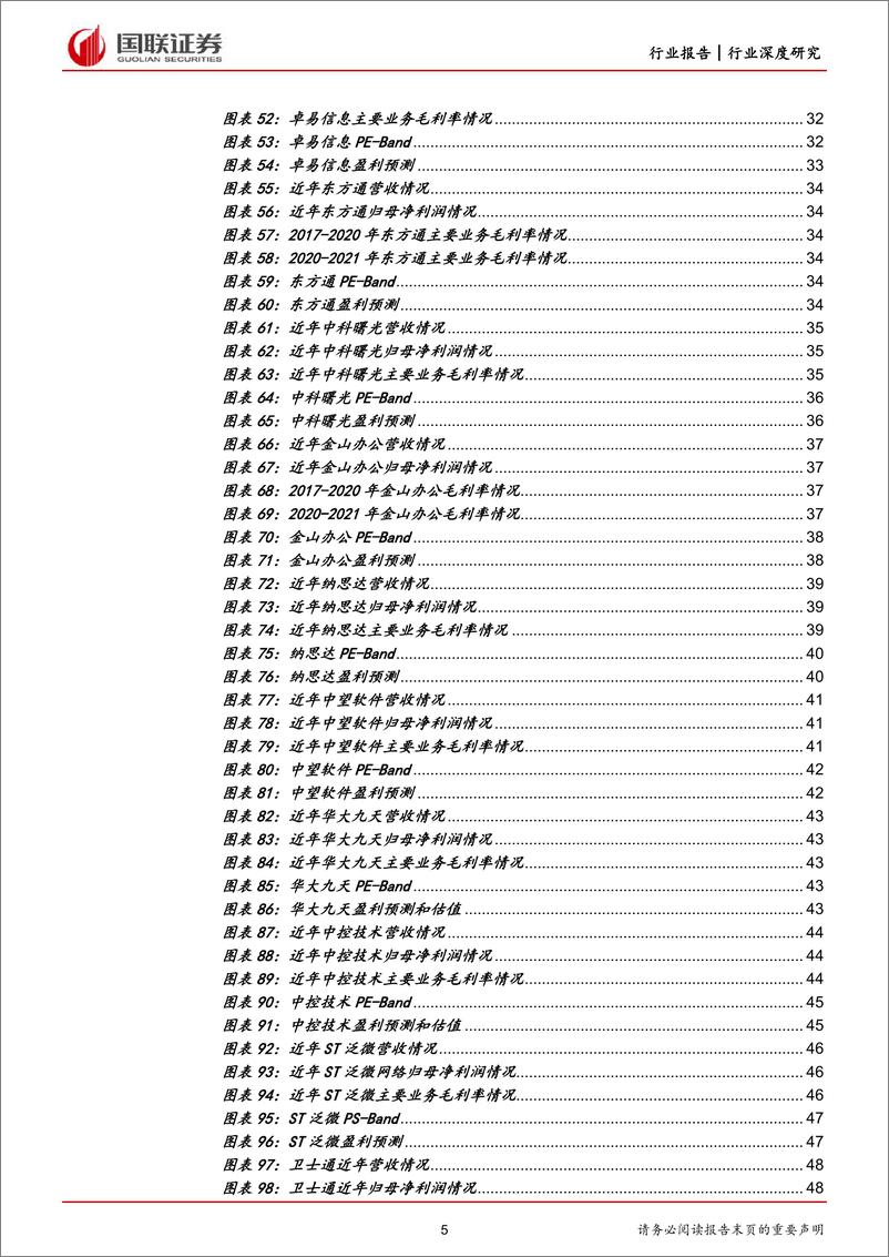 《计算机行业：供需合力推动重点行业信创加速落地-20220922-国联证券-52页》 - 第6页预览图