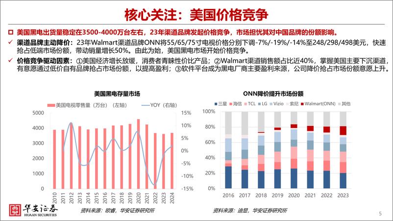 《黑电海外分区观察》 - 第5页预览图