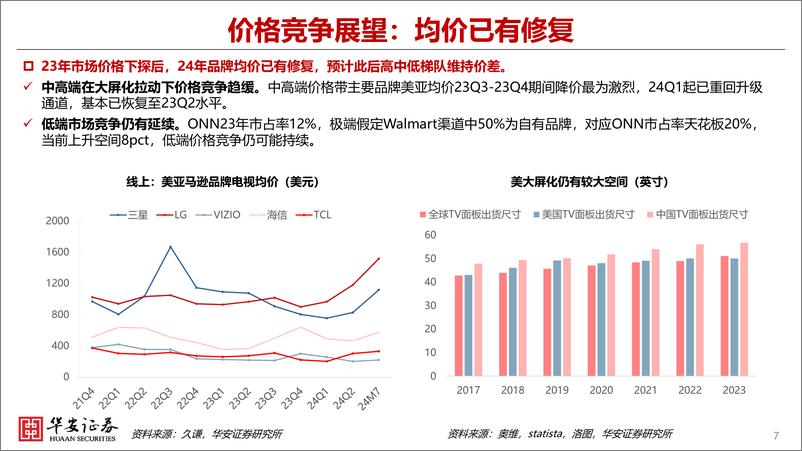 《黑电海外分区观察》 - 第7页预览图