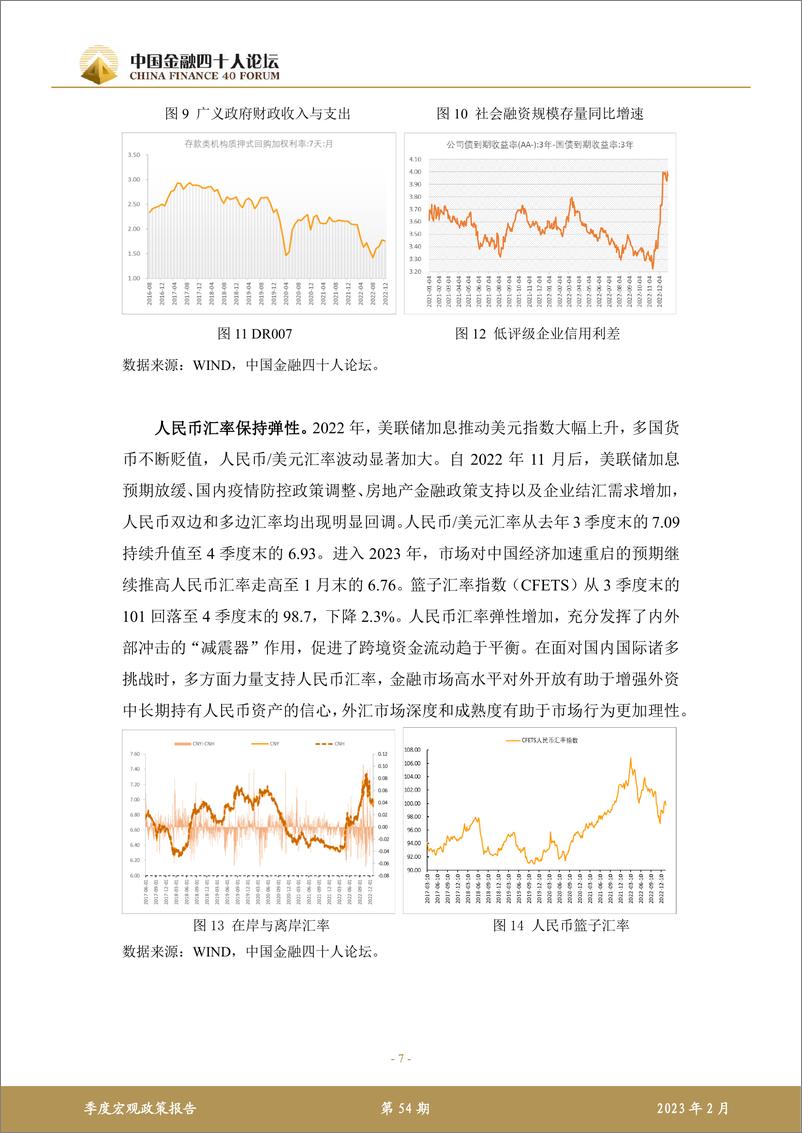 《金融四十人论坛-逆周期公共部门支出和政府债务可持续性-48页》 - 第8页预览图