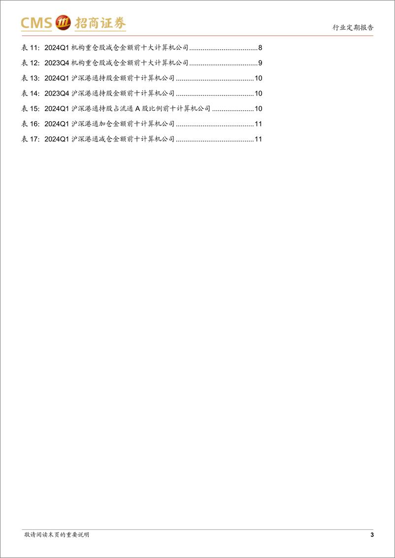 《计算机行业24Q1机构持仓分析：计算机持仓进入低配期，算力出海AI等方向获加仓-240423-招商证券-12页》 - 第3页预览图