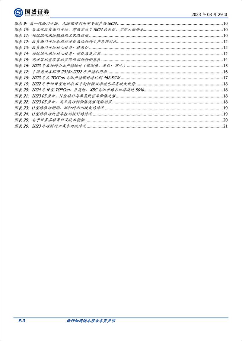 《多晶硅料行业：硅料行业迎来品质竞争时代，高品质硅料存在结构性短缺-20230829-国盛证券-23页》 - 第4页预览图