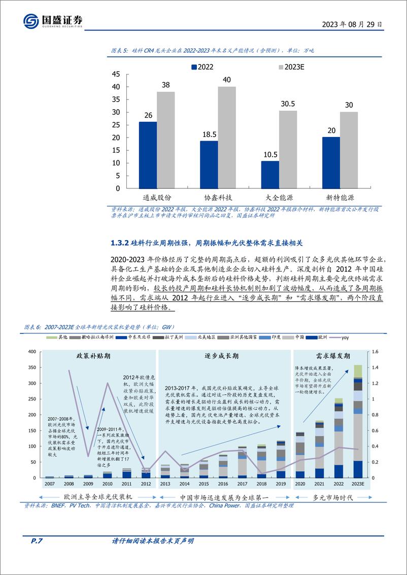 《多晶硅料行业：硅料行业迎来品质竞争时代，高品质硅料存在结构性短缺-20230829-国盛证券-23页》 - 第8页预览图