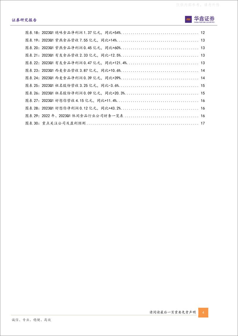 《华鑫证券-休闲食品行业板块2022年和2023Q1总结：零食专营渠道主线不变，重视休闲食品三剑客-230509》 - 第4页预览图