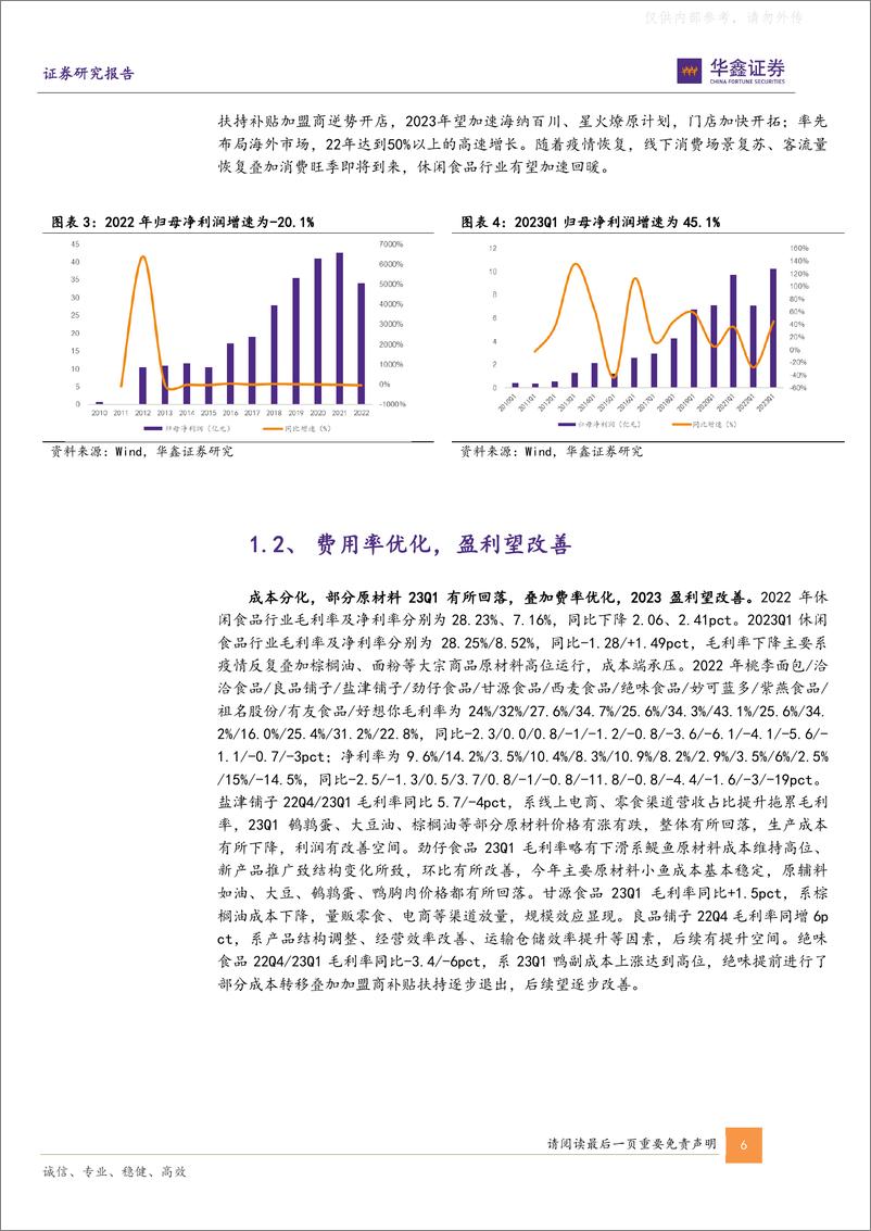 《华鑫证券-休闲食品行业板块2022年和2023Q1总结：零食专营渠道主线不变，重视休闲食品三剑客-230509》 - 第6页预览图