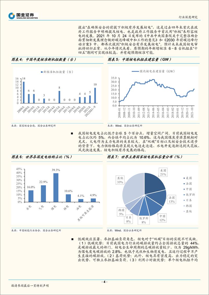 《公用事业及环保行业：核准超预期，低碳基荷电源前景明朗-20220920-国金证券-19页》 - 第5页预览图