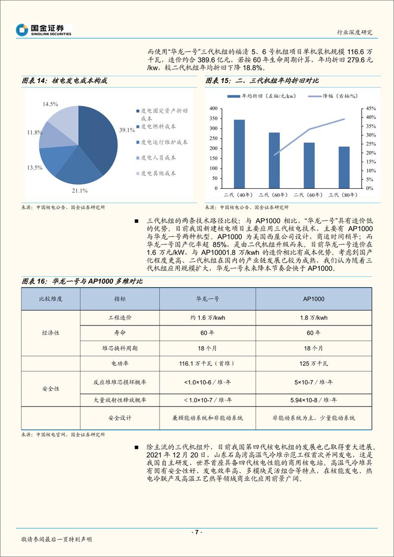 《公用事业及环保行业：核准超预期，低碳基荷电源前景明朗-20220920-国金证券-19页》 - 第8页预览图