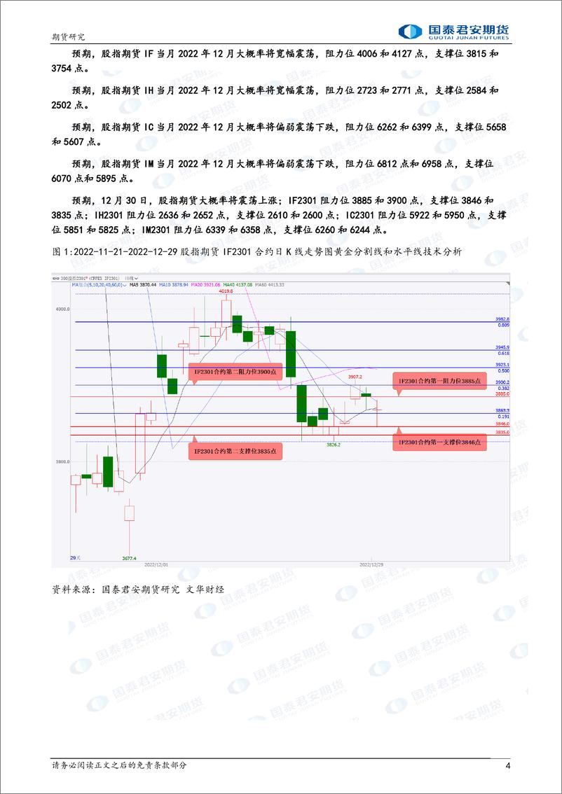 《股指期货将震荡上涨，黄金、白银、螺纹钢、铁矿石期货将震荡上涨-20221230-国泰君安期货-37页》 - 第5页预览图