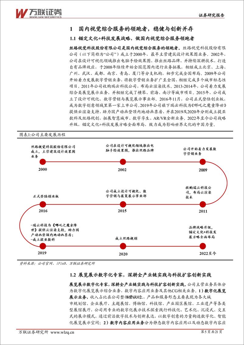 《万联证券-丝路视觉-300556-首次覆盖：视觉即话语，细琢数字内容创意》 - 第5页预览图