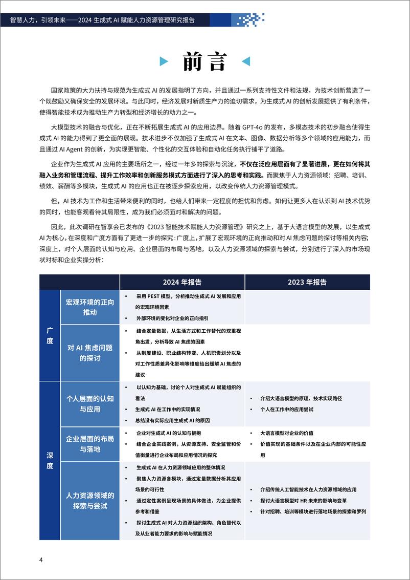 《FSG上海外服&智享会_智慧人力_引领未来-2024年生成式AI赋能人力资源管理研究报告》 - 第4页预览图