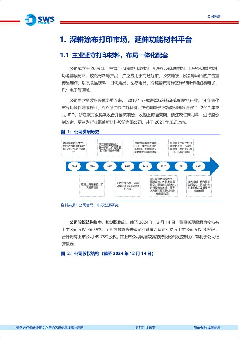 《福莱新材(605488)深耕涂布打印材料，进军柔性传感未来市场-250103-申万宏源-19页》 - 第6页预览图