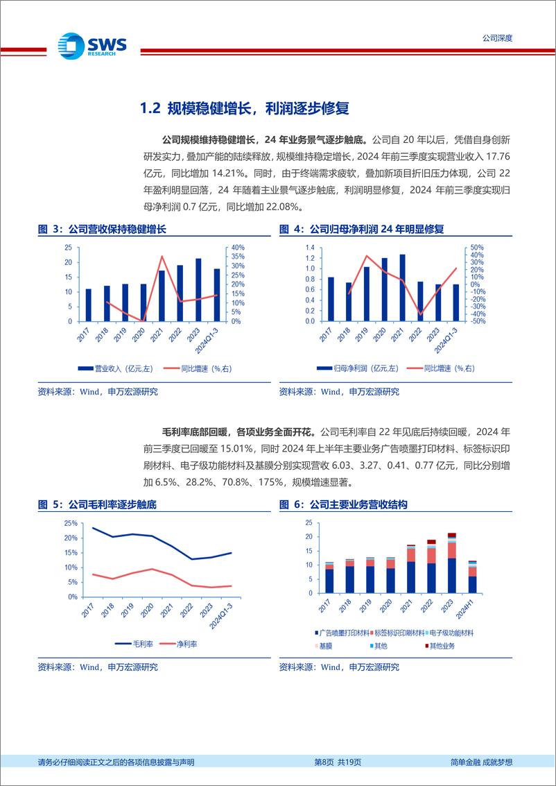 《福莱新材(605488)深耕涂布打印材料，进军柔性传感未来市场-250103-申万宏源-19页》 - 第8页预览图