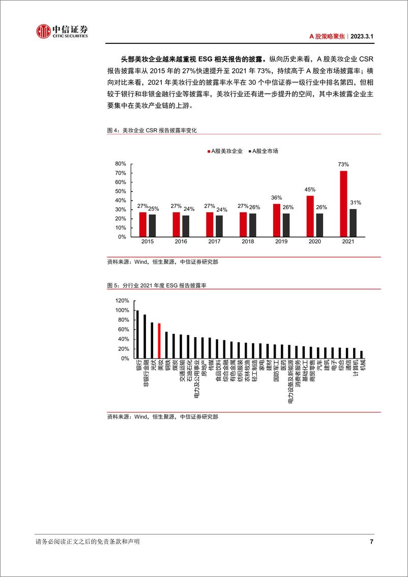 《ESG评价系列行业专题（七）：美妆行业ESG，绿色美妆新趋势，营销与研发共筑发展-20230301-中信证券-24页》 - 第8页预览图