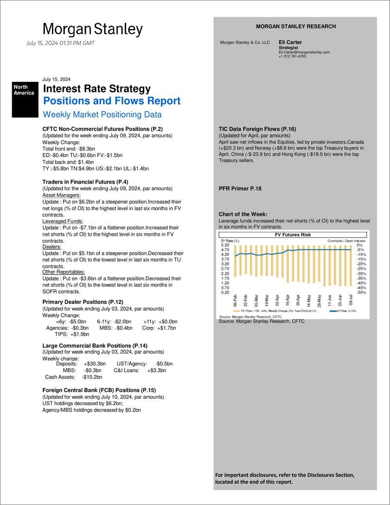 《Morgan Stanley Fixed-Global Macro Strategy Positions and Flows Report-109234260》 - 第1页预览图